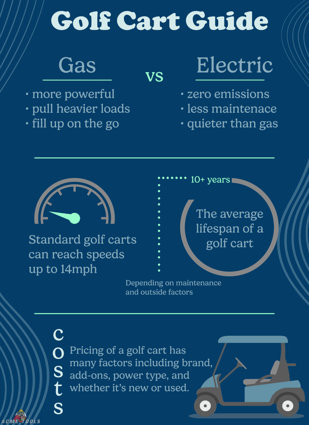 Are Gas Or Electric Golf Carts More Expensive?