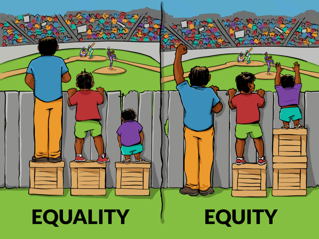 Equity Baseball Picture: What Does It Mean?