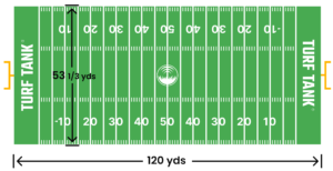 How Many Acres is a Football Field? Understanding the Size And Measurements