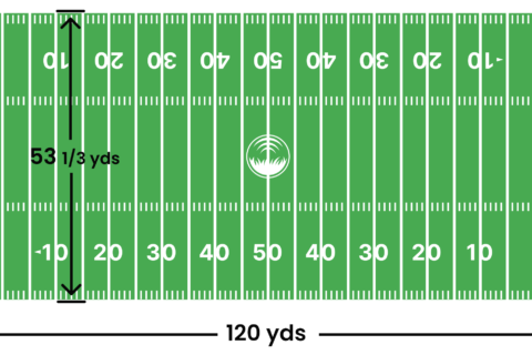 How Many Acres is a Football Field? Understanding the Size And Measurements