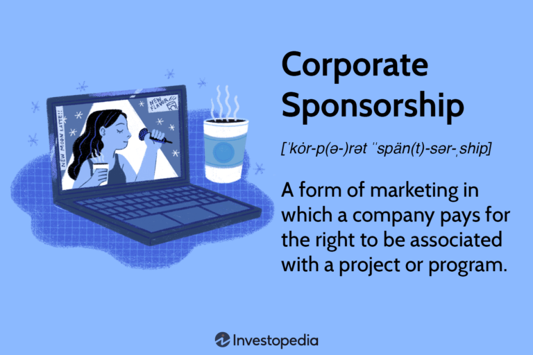 The Business of Sports: Sponsorships, Endorsements, And Media Rights