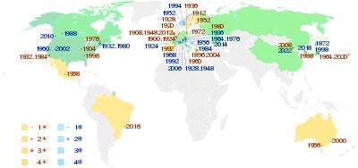 Which Country Hosted the Last Olympics